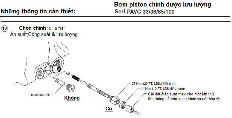 thong-tin-cai-dat-bom-thuy-luc-piston-Parker-dieu-chinh-duoc-luu-luong-PVAC-33/38/65/100